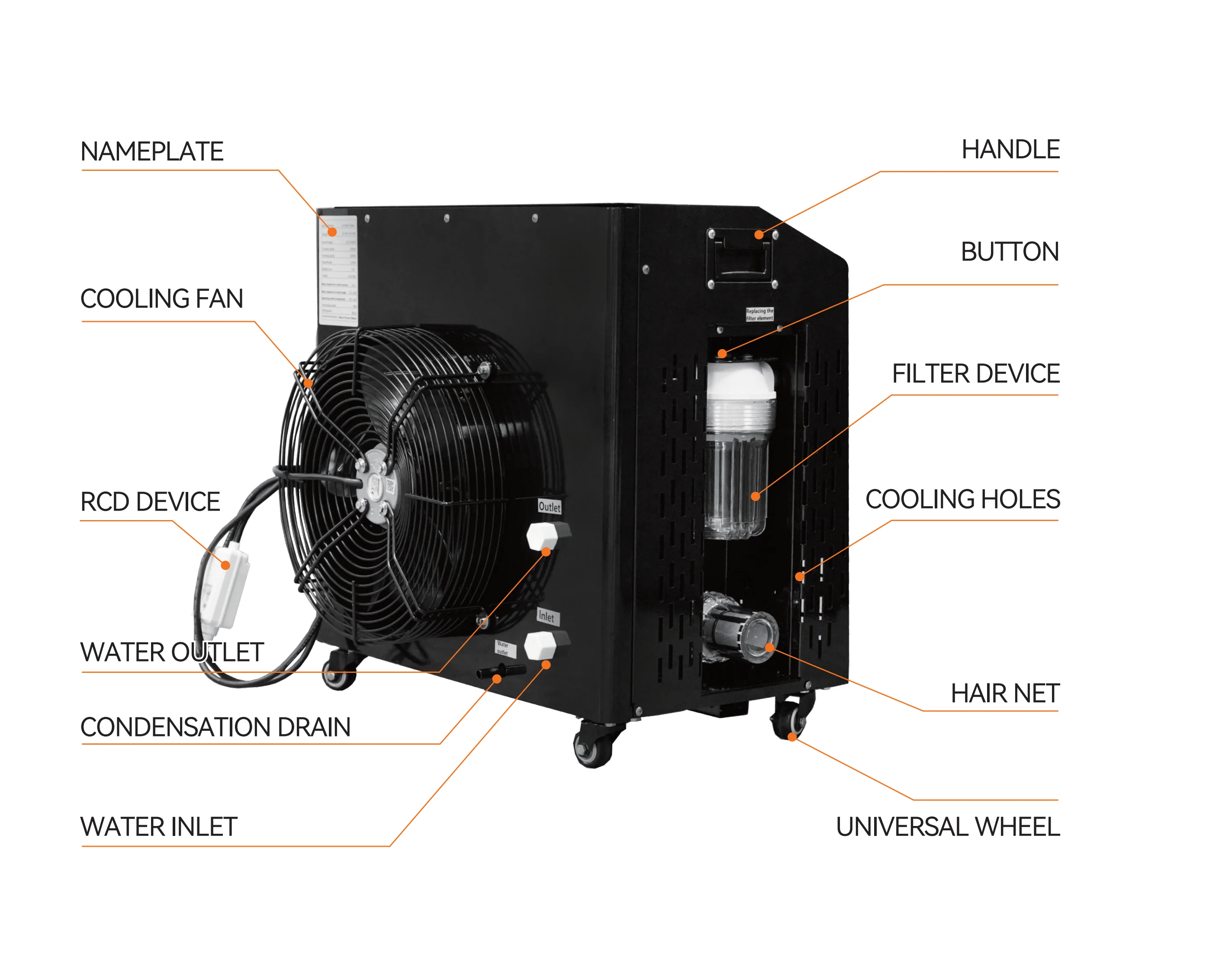 OEM More Popular Recovery Ice Bath Chiller Motor Cooler for Multiple Layered Portable Tub with Ice Bath Plunge Pool