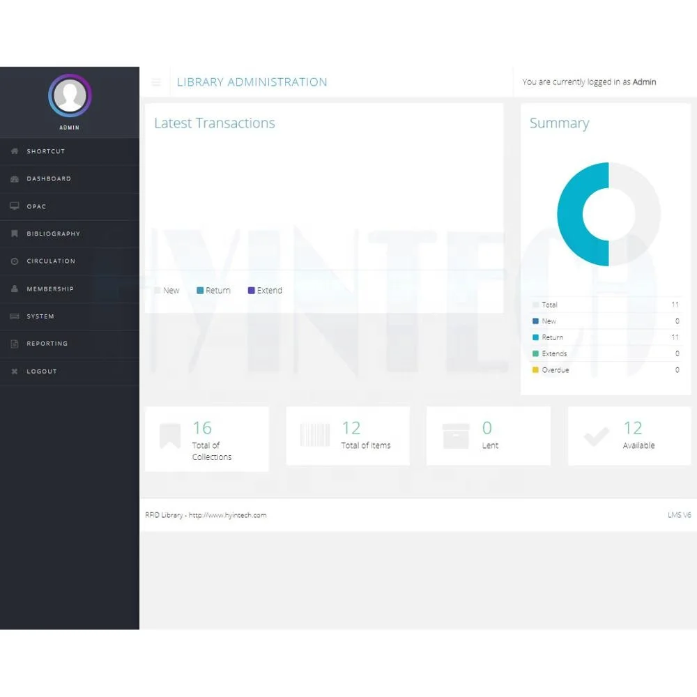 Разработка программного обеспечения управления библиотекой