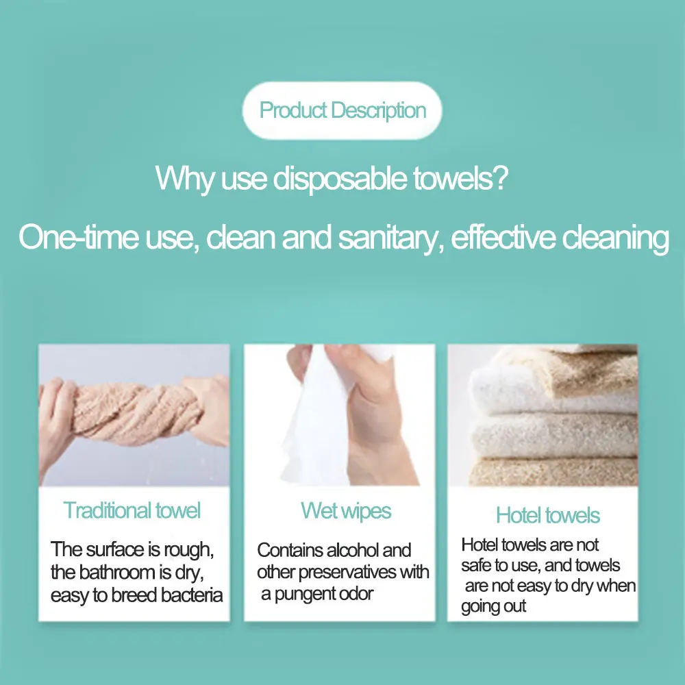 toallitas comprimidas Soft and Comfortable Reusable Compressed Towel Tablet Candy Compressed Towel