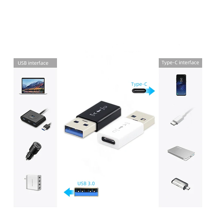 2020 хит продаж высокое качество мини-usb 3 1 USB-C Type C штекер USB 0 A Женский OTG адаптер для Mac