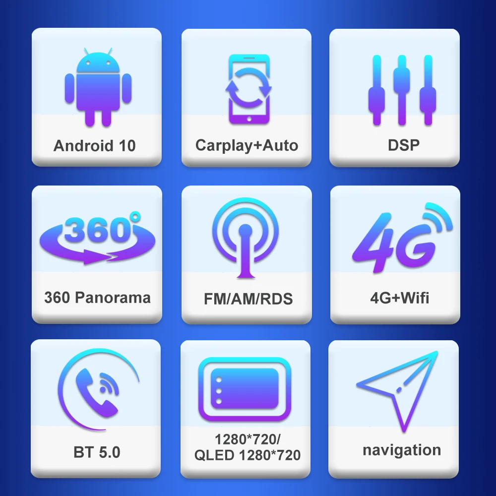 HD 3D 360 degree Car bird eye surround view camera driving for Android monitor car stereo radio universal multimedia player