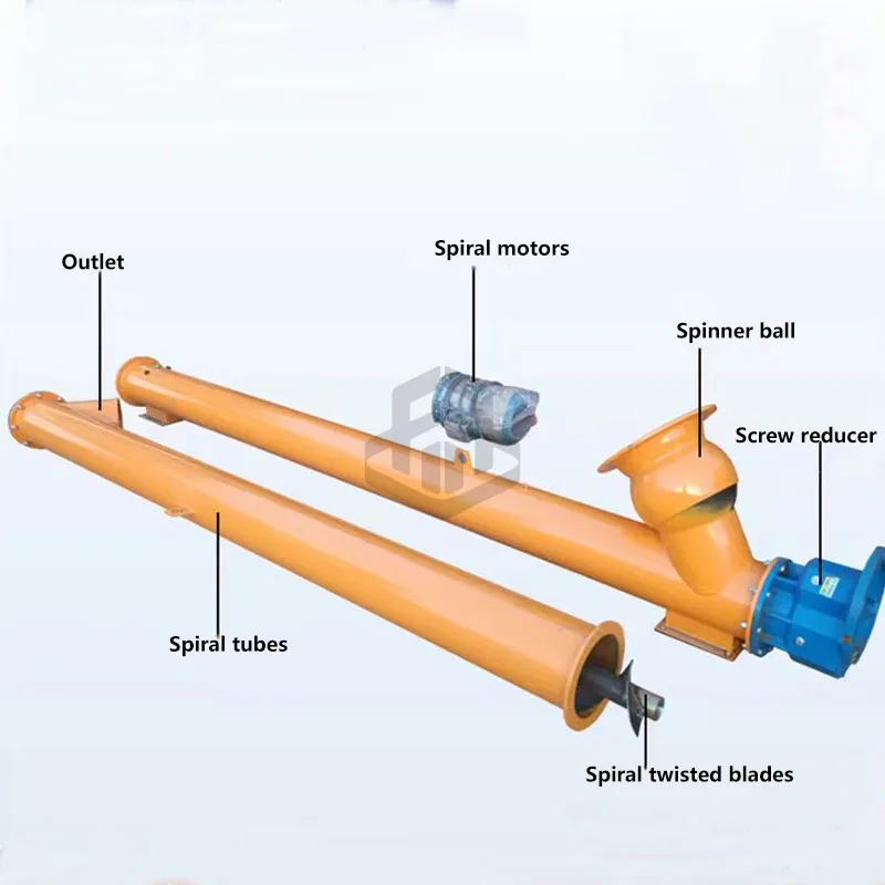 Small Vertical Cement Wood Chip Pipe Screw Auger Conveyor Screw Conveyor for Pellet /Coal/Sand/Silo/Slurry/Fly Ash/Concrete