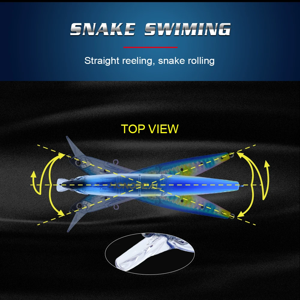 Jerkbait 120mm 21g ABS Plastic Artificial Hard Laser Saltwater Sea Floating Blank Fishing Lure Minnow Flash Blade Lake