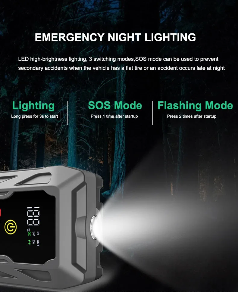 IP66 waterproof 20000mah high power car battery jump starter emergency kit 3000a peak portable auto booster with smart clip