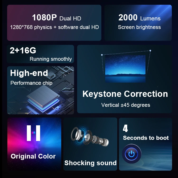 
Rechargeable projector 2000 lumens usb micro cell phone projector mobile handheld theater projector 4k wifi bluetooth 