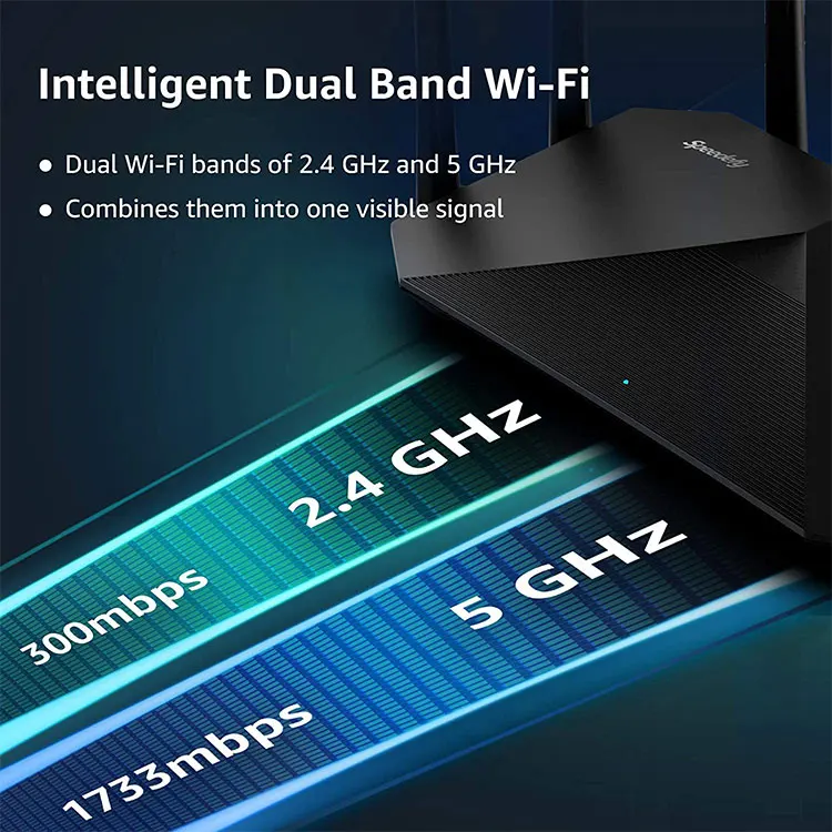 New all gigabit Ethernet ports stylish gigabit dual frequency 1733mbps long range wifi router