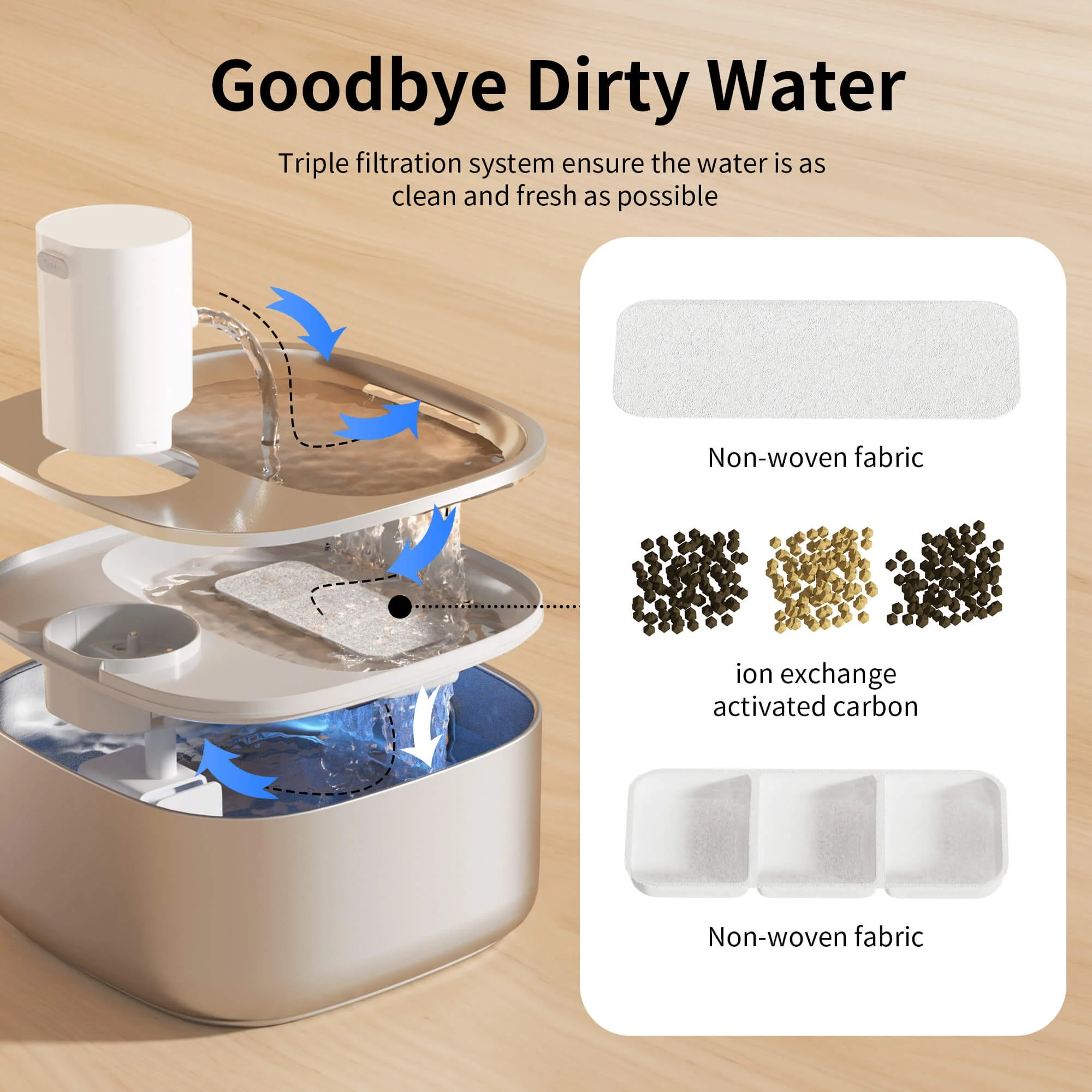 Petwant 3.2L Stainless Steel Wireless Battery Operated Pets Drinking Water Fountain for Small Animals Dogs Cats