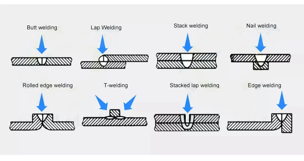 ZK 1500W 2000W 3000W 3 in 1 Handheld Laser Welder Metal Laser Welding Machines for Metal Sheet Laser Welding