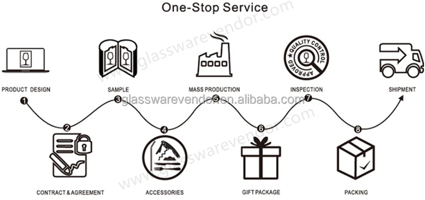 sunrise custom glassware