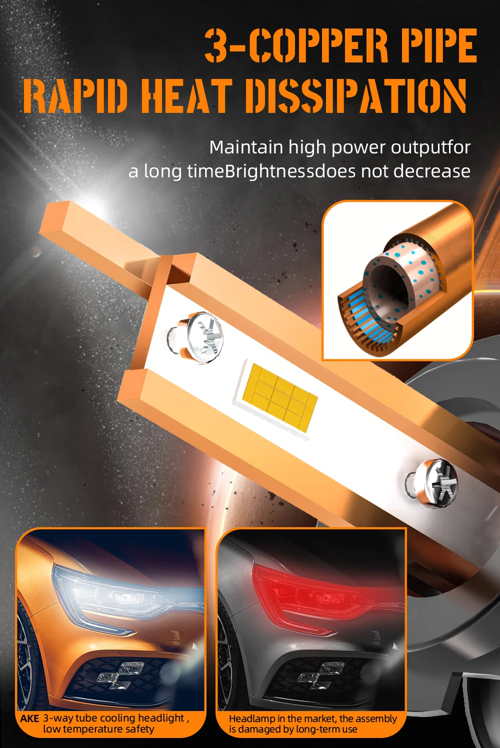 CarLightZ DF3 200W h4 led headlight 6000K foco led  h7 led canbus bombillos  h8  17200Lm 9005 hb3 9006 hb4 9012 hir2 led bulbs