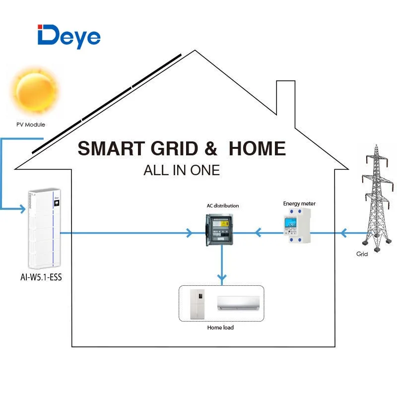 Deye ESS AI-W5.1-ESS все в одном LiFePO4 литий-ионная батарея для хранения солнечных батарей