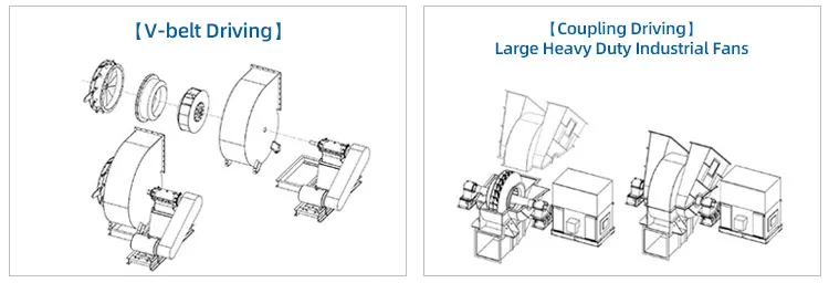 10kv Centrifugal High Pressure Fan Antiwear Building Ventilation Centrifugal Fan