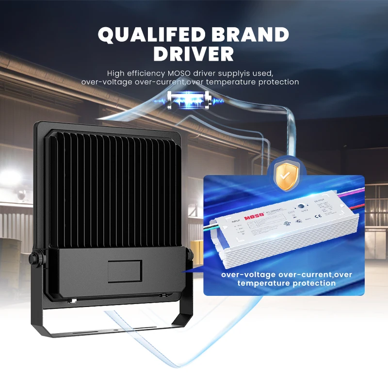 5 Years Warranty Outdoor IP66 Rank Reflector Projector LED Flood Lights 200W Floodlight for Stadium Billboard Parking Gardens