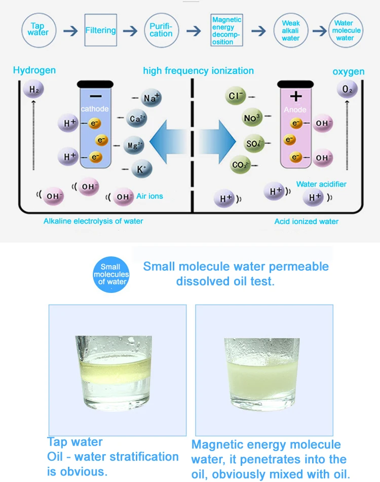 High frequency magnetized water dispenser hot and cold water dispenser for sale