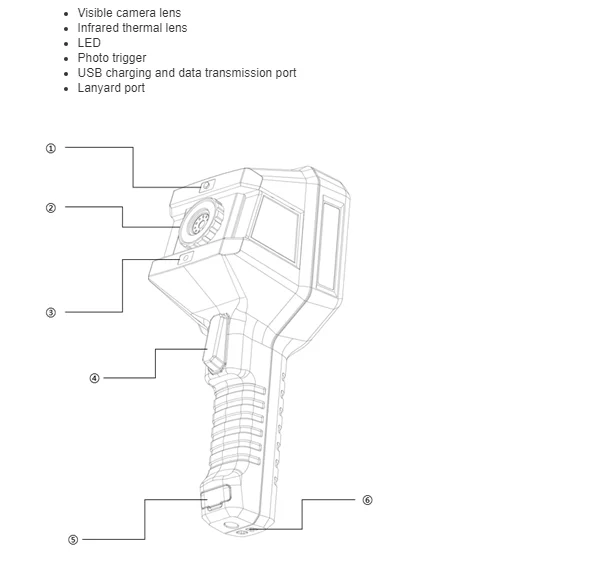 EM22 high resolution 220*160 infrared thermal oem thermographic camera infrared thermal imaging camera with analysis