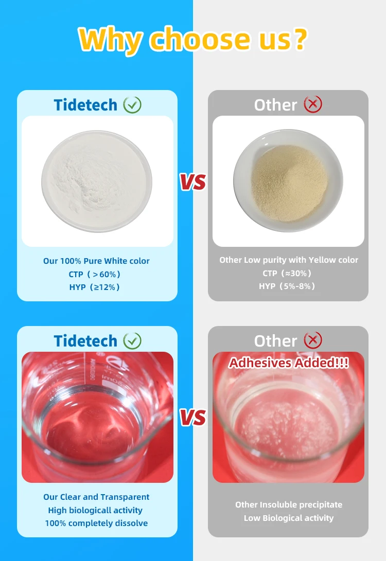 Collagen tripeptide powder palmitoyl tripeptide-38 fish collagen tripeptide-29