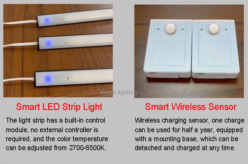 Stair LED PIR Motion Sensor Controller Dimming Light Strip Automatic Indoor Stairway Ladder Night Light 12V 24V