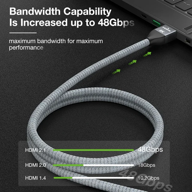  Ультраскоростной HDMI-кабель ult-unite сертифицированный 1 м 2 3 5 8K 60 Гц 4K 120 48 Гбит/с поддерживает все функции