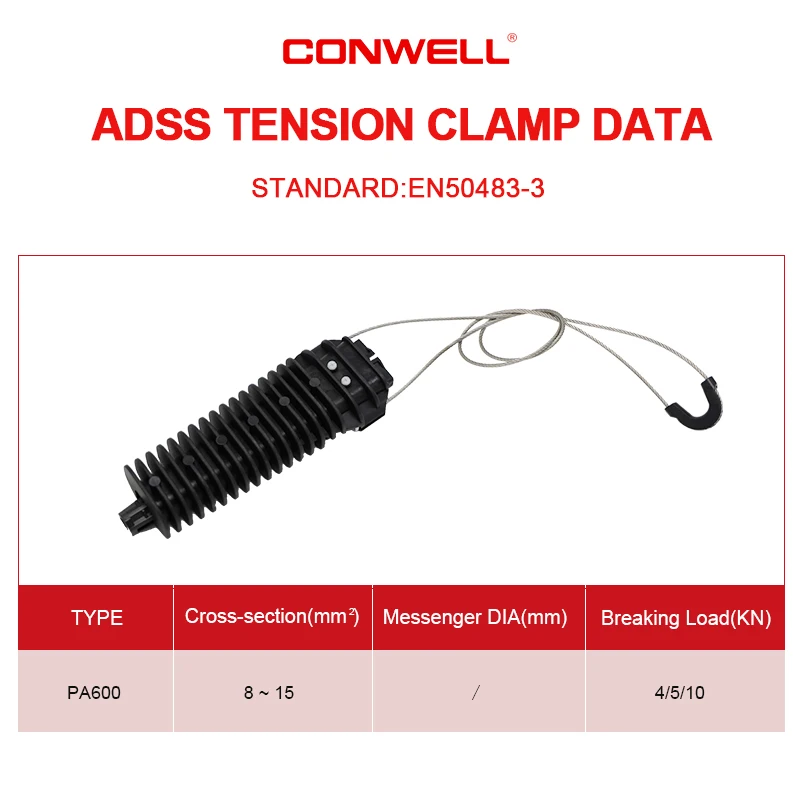 Tension Clamp Type Plastic Anchor Clamp for ADSS Fiber Cable
