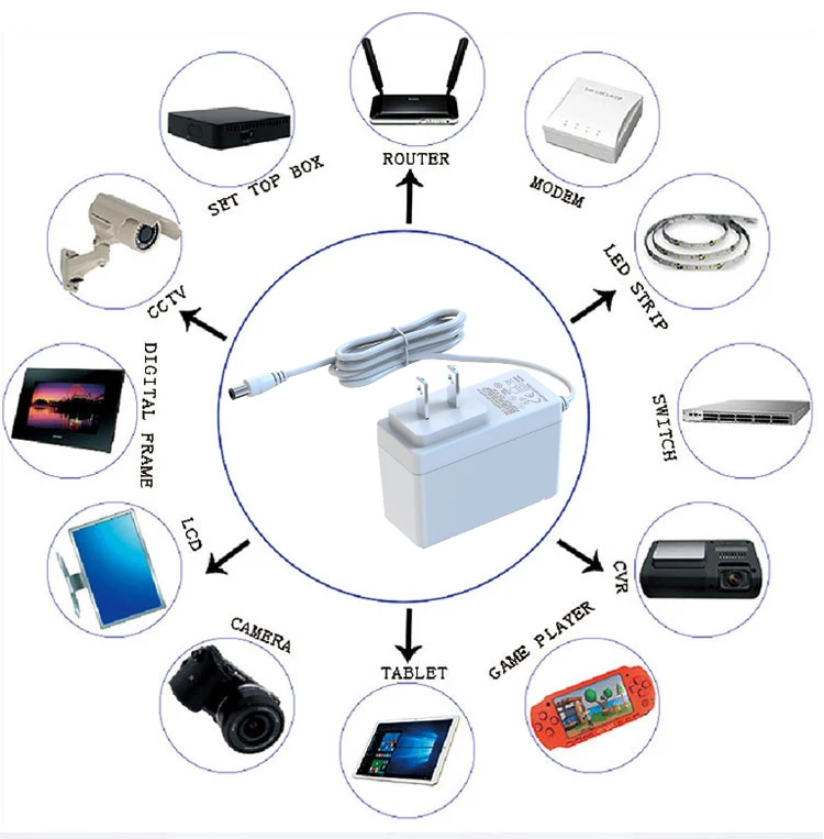 Kc Kcc Approved 12v 700ma 2a Ac Dc Adapter Dc Power Adapter White 5v 12v 1.5a 22v 450ma 9v 2a Us Power Adapter 9v