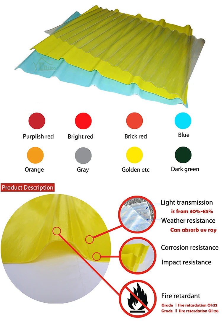 Good quality low price Translucent fiberglass FRP  corrugate plastic  roofing sheets