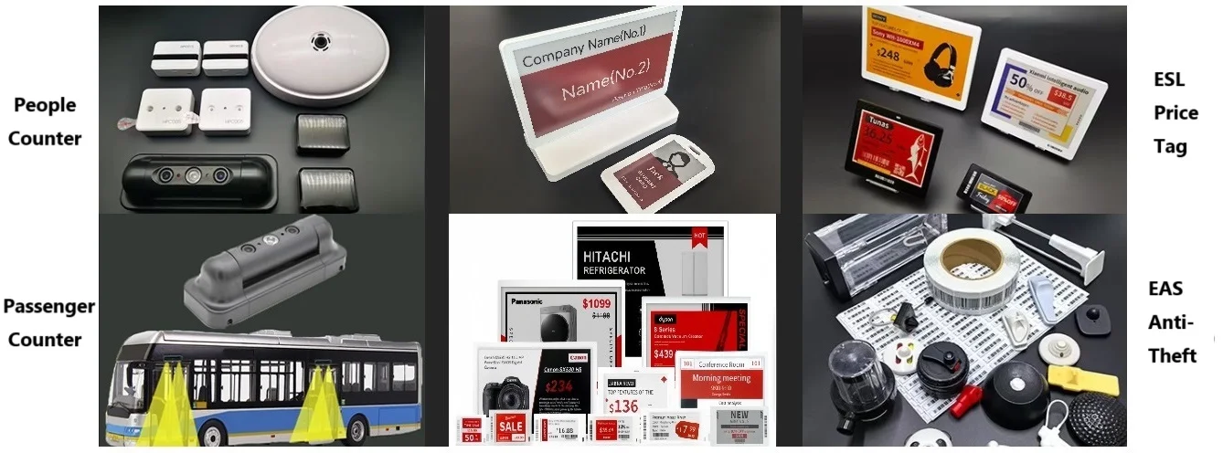 Highlight high quality NEW Retail Store ESL Electronic Label Price ESL BLE System Electronic Shelf Label