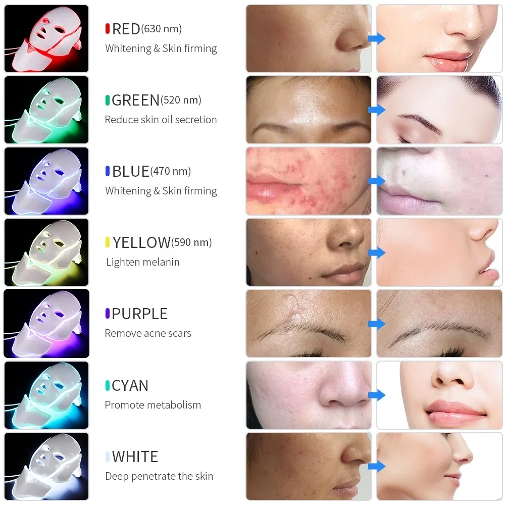  Customizable full eco face pdt electric family beauty equipment spa facial photon 7 colors light therapy led