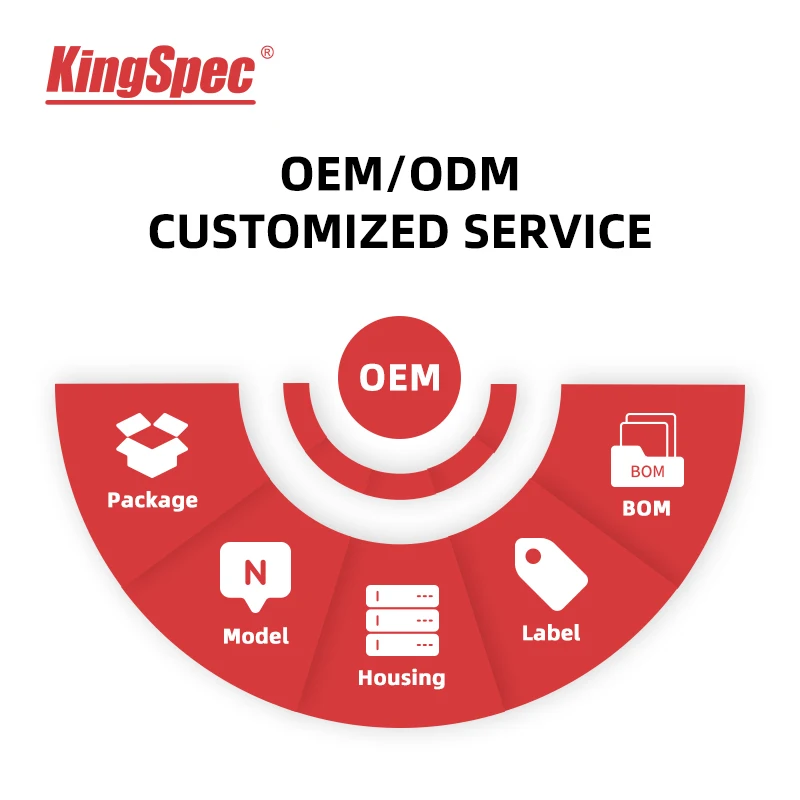 Оперативная память KingSpec 4 ГБ DDR3 оперативная ddr laotop для компьютера
