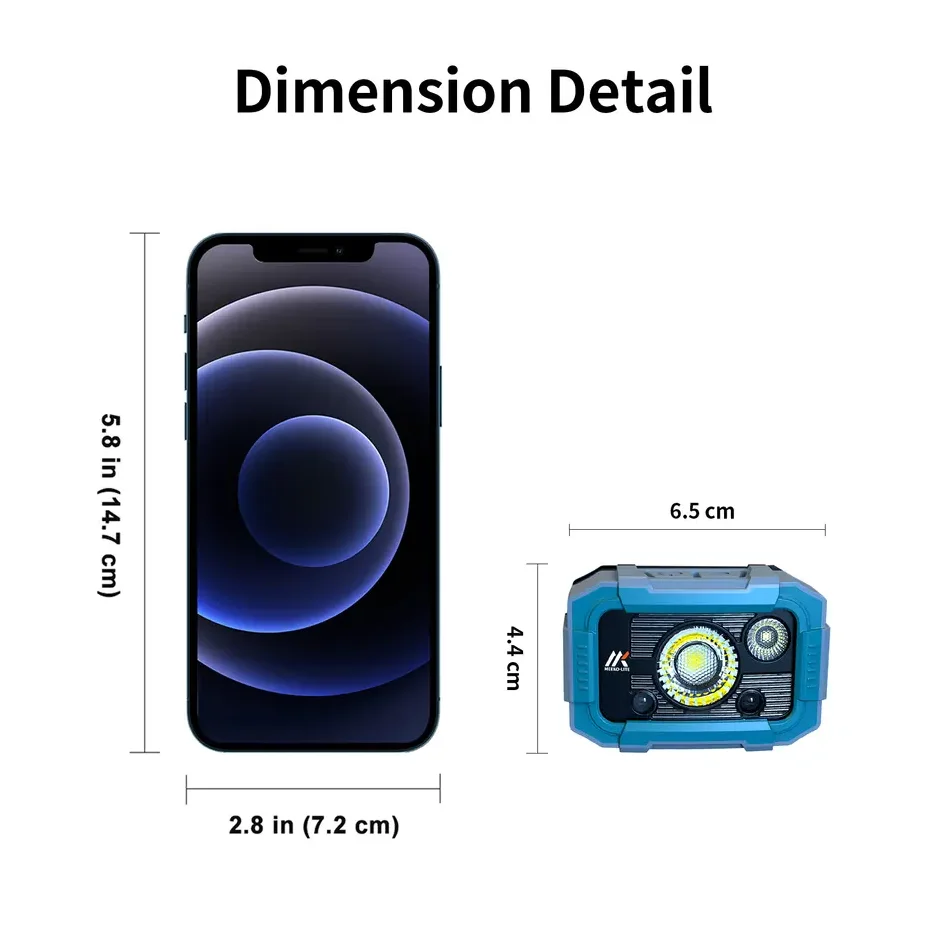 High Power Plastic Sensor Head Light Waterproof Headlamps for Outdoor