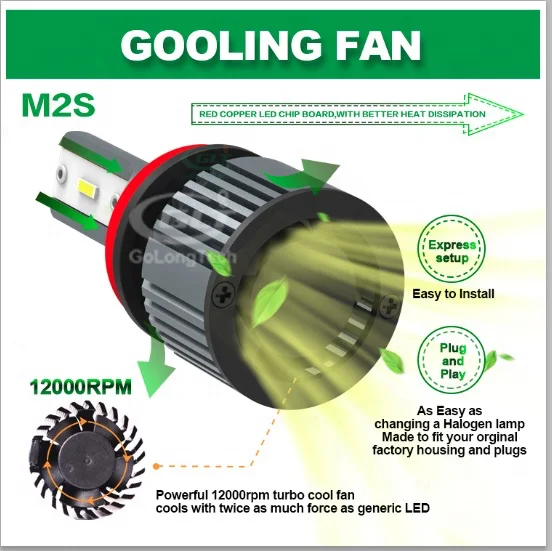 M2S Golongtech four colors led automotive Led Headlights built-in intelligent driver 12v 50w h7