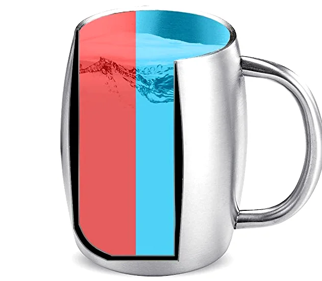 Insulated Cups With Handles Keep Drinks Hot Or Cold Stainless Steel Double Walled Mugs 100% BPA Free Metal Coffee Tea Cup Mug