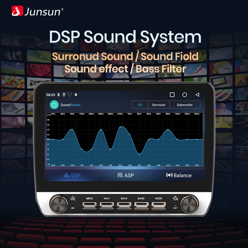 Автомобильная аудиосистема Junsun 8 2008-2012 автомобилей автомобильное радио GPS-навигация с кнопками автомобильный DVD-плеер головное устройство