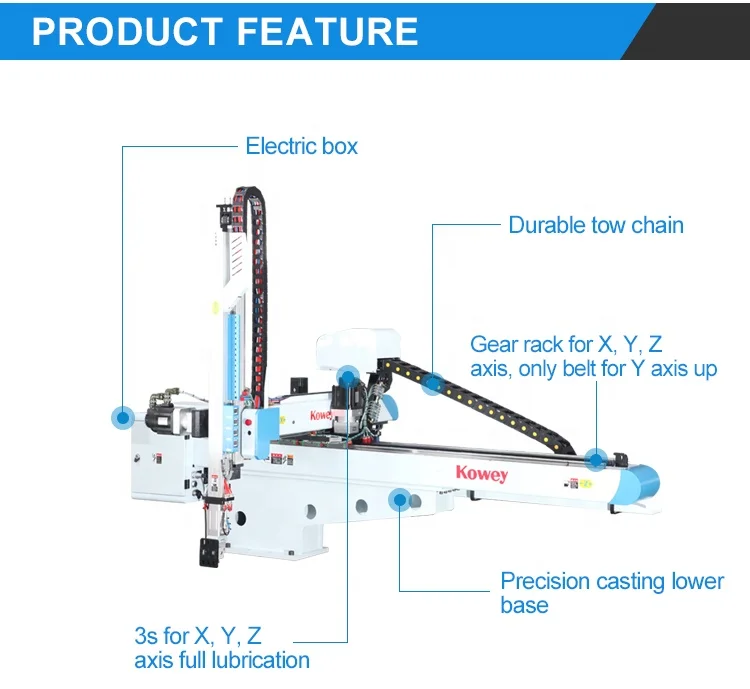 Kowey PET Preform Injection Molding Robot for Plastic Injection Molding Machine Tonnage from 150T-500T