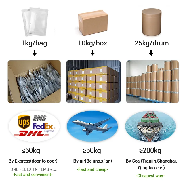 AUVO  OEM Factory Supply 98% Dried Apricot Fruit extract Powder Natural 	10:1 apricot fruit powder