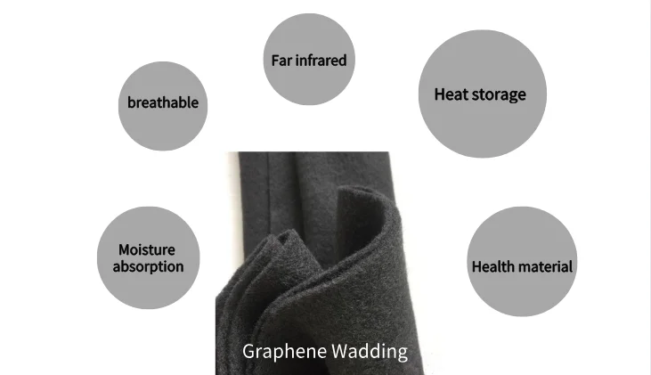 Graphene wadding-24