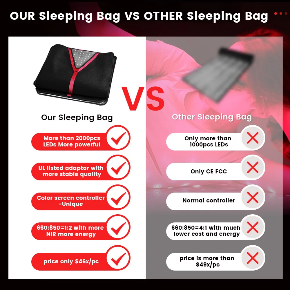 ideatherapy LED light therapy Sleeping Bag largest size Red Light Bed red infrared light therapy mat for full body pain relief