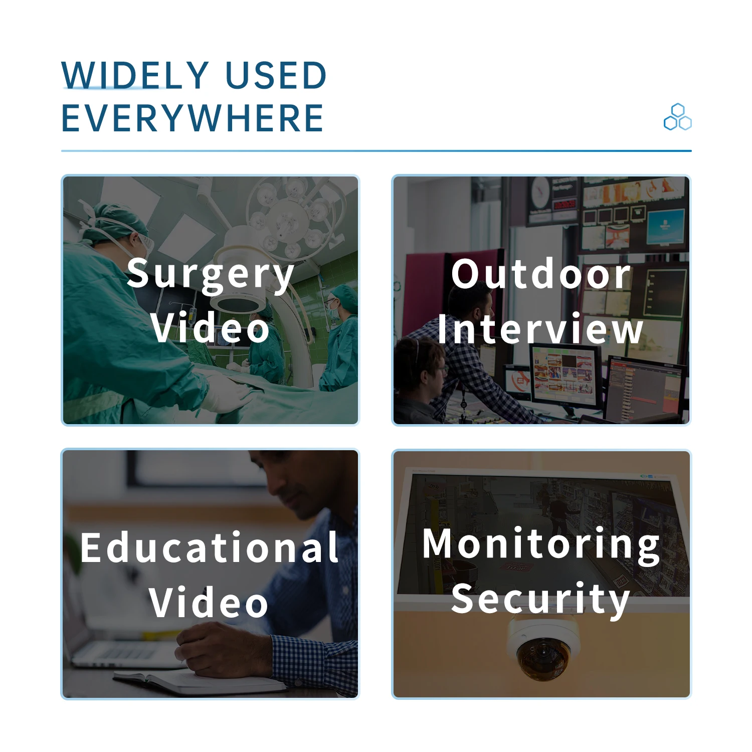 UNISHEEN 4K Ultra HD H.265 Video Audio Stream Decoder With HDMI CVBS AV RCA Output For IP Camera Live Streaming