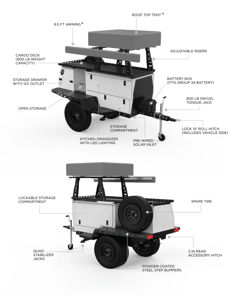 Аксессуары для кемпинга Ecocampor