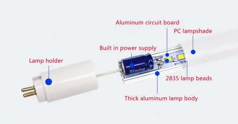 Индивидуальная заводская цена светодиодная лампа SMD2835 T5 Светодиодная трубка 4 фута 18 Вт флуоресцентная на замену