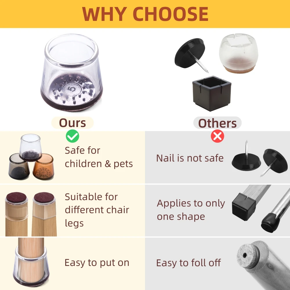 Furniture Silicone Leg Caps, Silicone Chair Leg Floor Protectors with Anti-Slip Felt Pads, Furniture Leg Caps