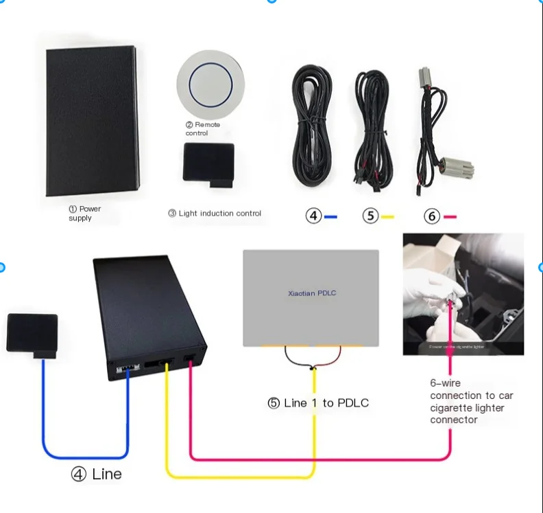 Panoramic roof automobile ceiling film (dimming film for automobile) intelligent glass film for automobile