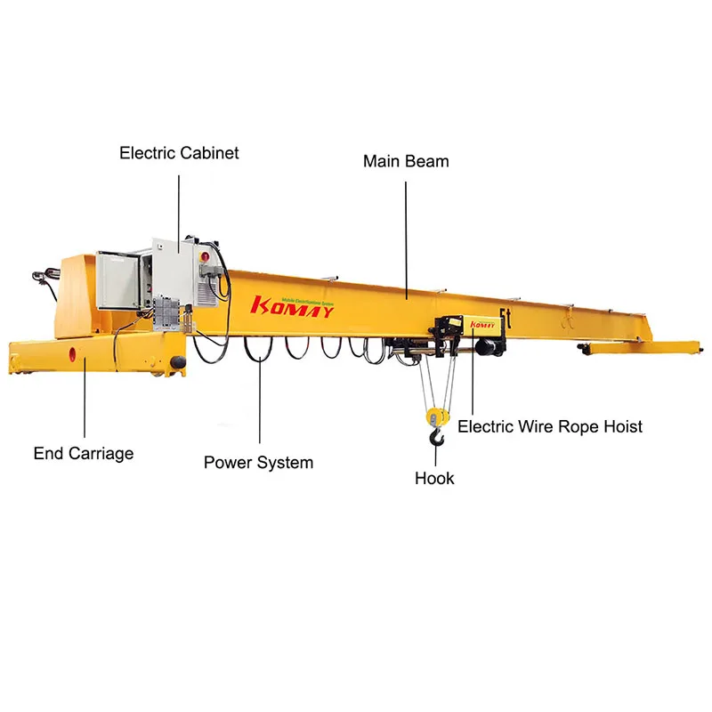 KOMAY European Standard Single Beam Crane 10 Ton European Workshop Girder Bridge Crane