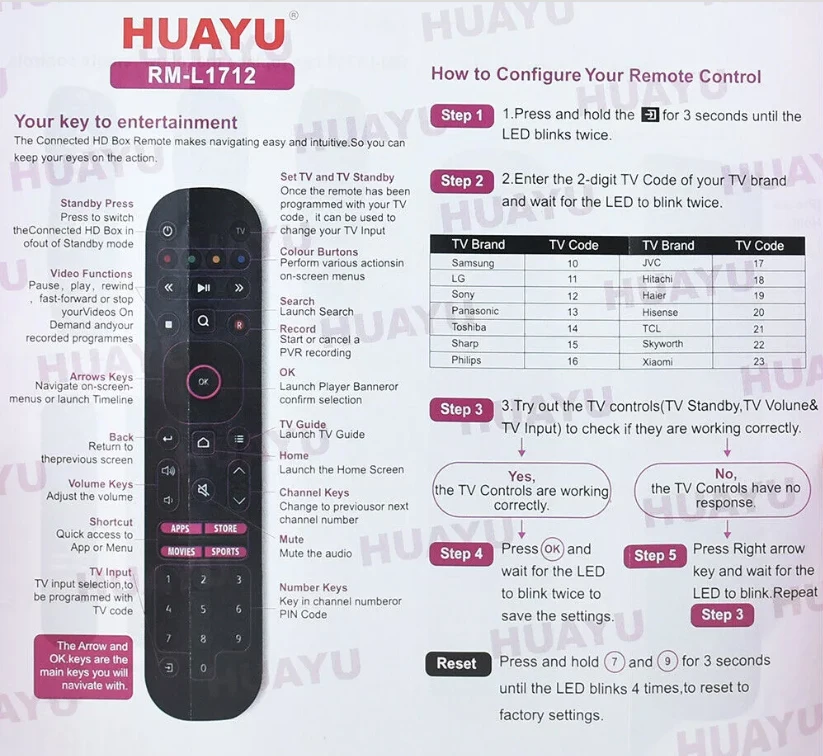 HUAYU RM-L1712 Universal Remote Control For Astro STV Decoder TV SET TOP BOX 7 IN 1