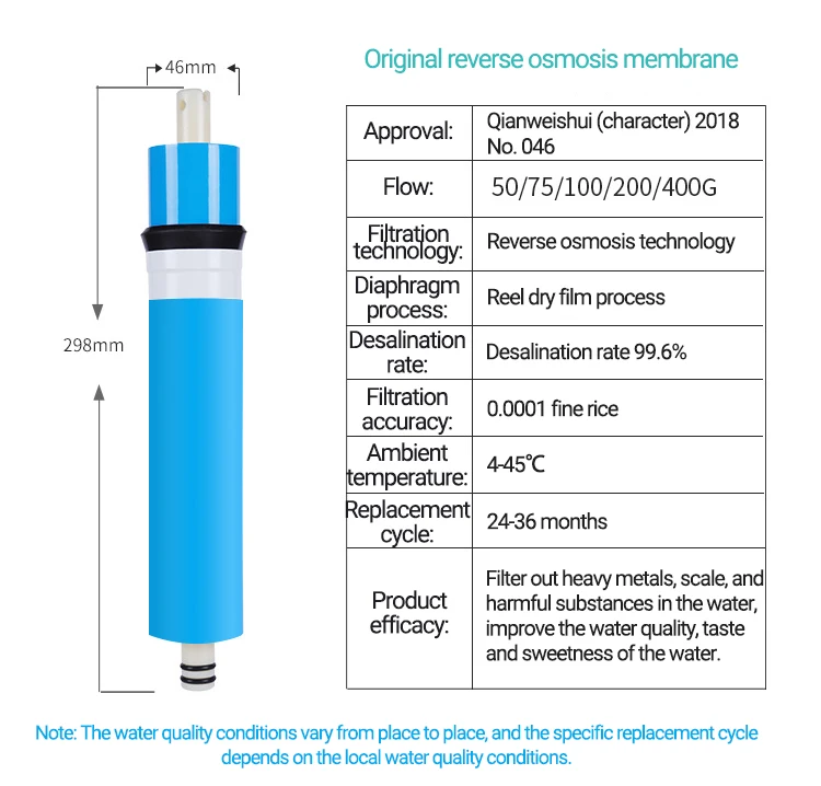 Waterdrop Filter Reverse Osmosis Water Purifier Household Portable