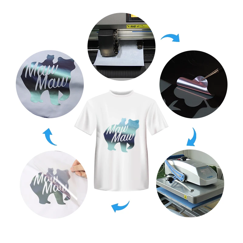  Kenteer free sample pu color changing chameleon htv heat transfer vinyl rolls for clothing T-shirt