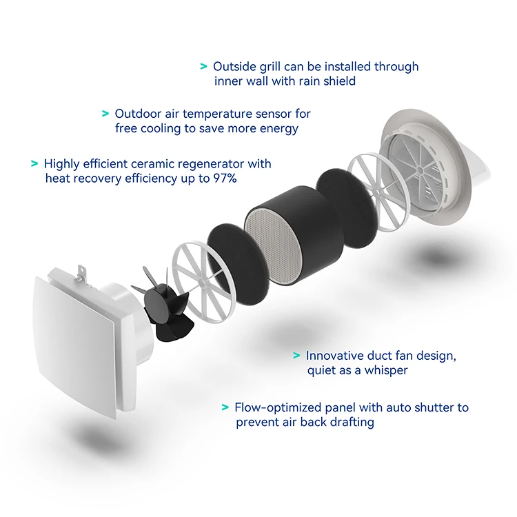 Home Ventilation 30M Wireless Control Counterflow Heat Recovery Air Filtration Residential Recuperator Ventilation System