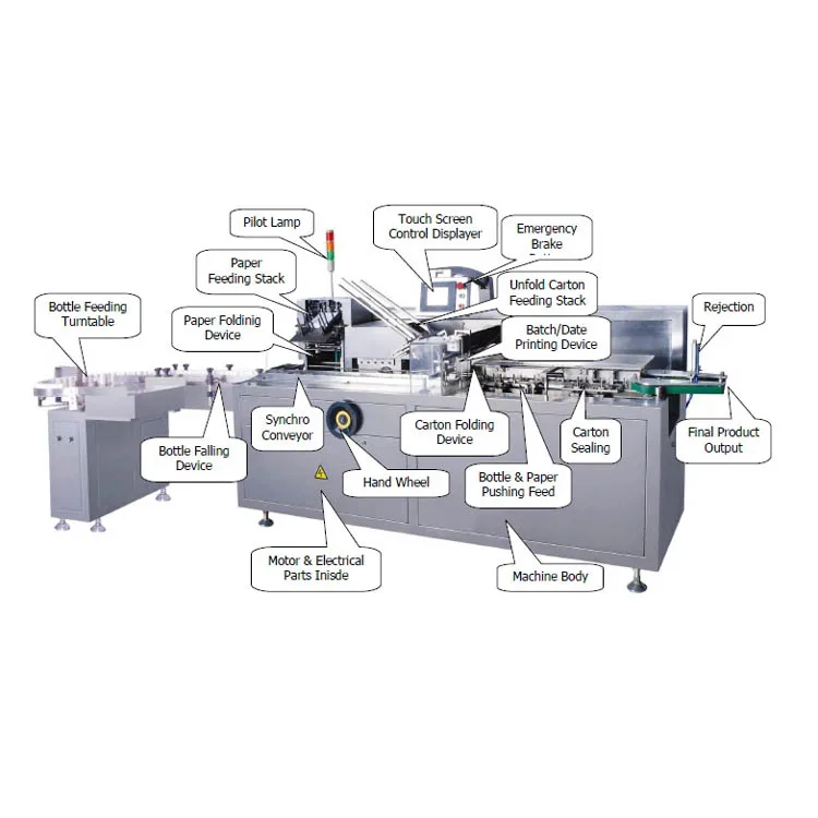 
Medium Speed Food Biscuit Cookie Cartoning Machine/Carton Packing Machine 