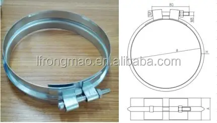 Galvanized steel pull rings for round duct