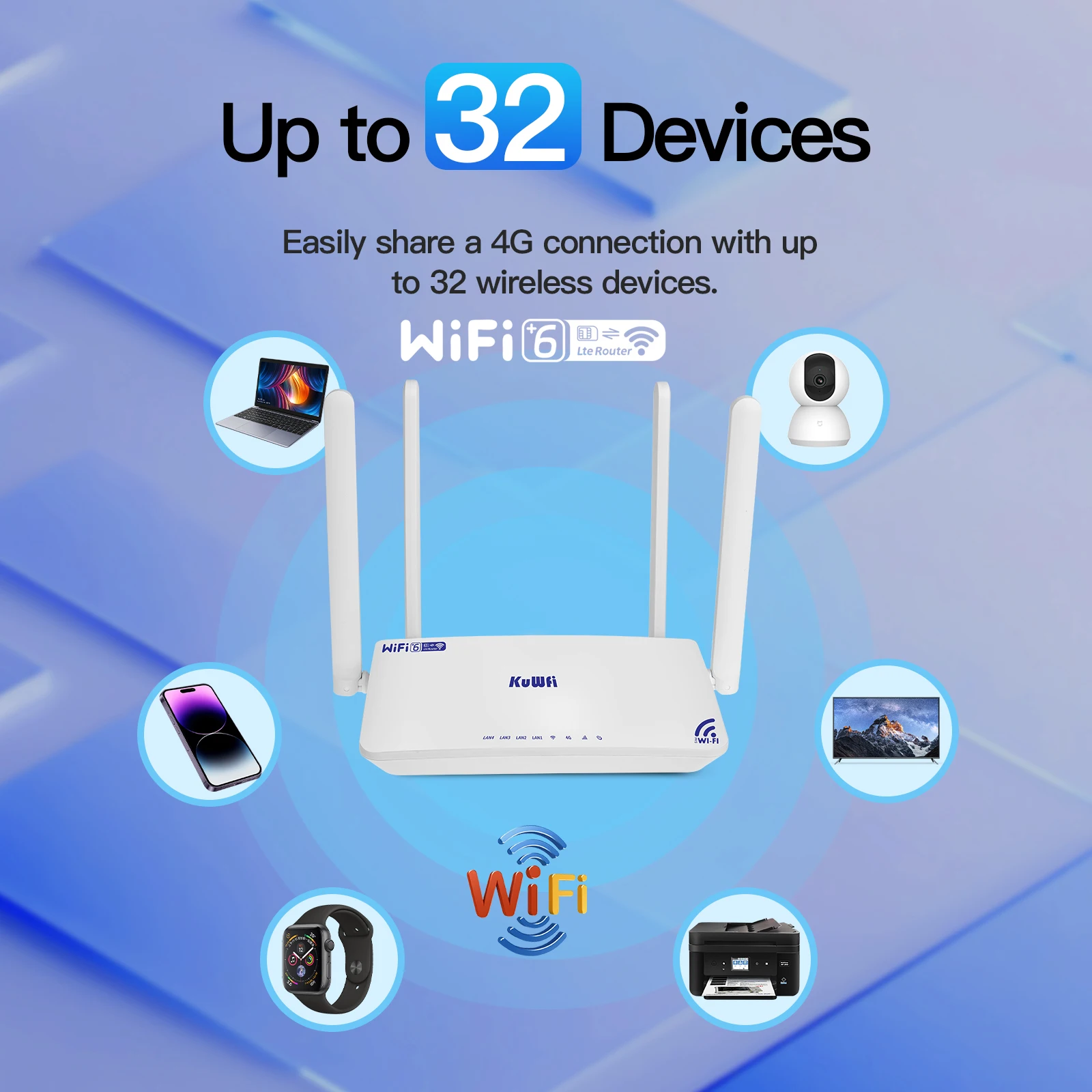WiFi6 KuWFi 2.4G 4*100Mbps LAN WAN port router wireless 4g lock band home 4g lte wifi router with sim card slot