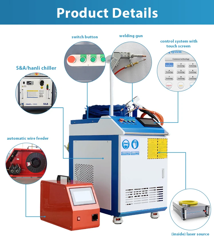 BEST Fiber Laser Three in One Handheld 2000w 1500w 3000w Laser Welding Cleaning and Cutting 3 in One Machine